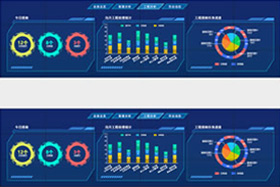 點對點，不變形大數據解決方案